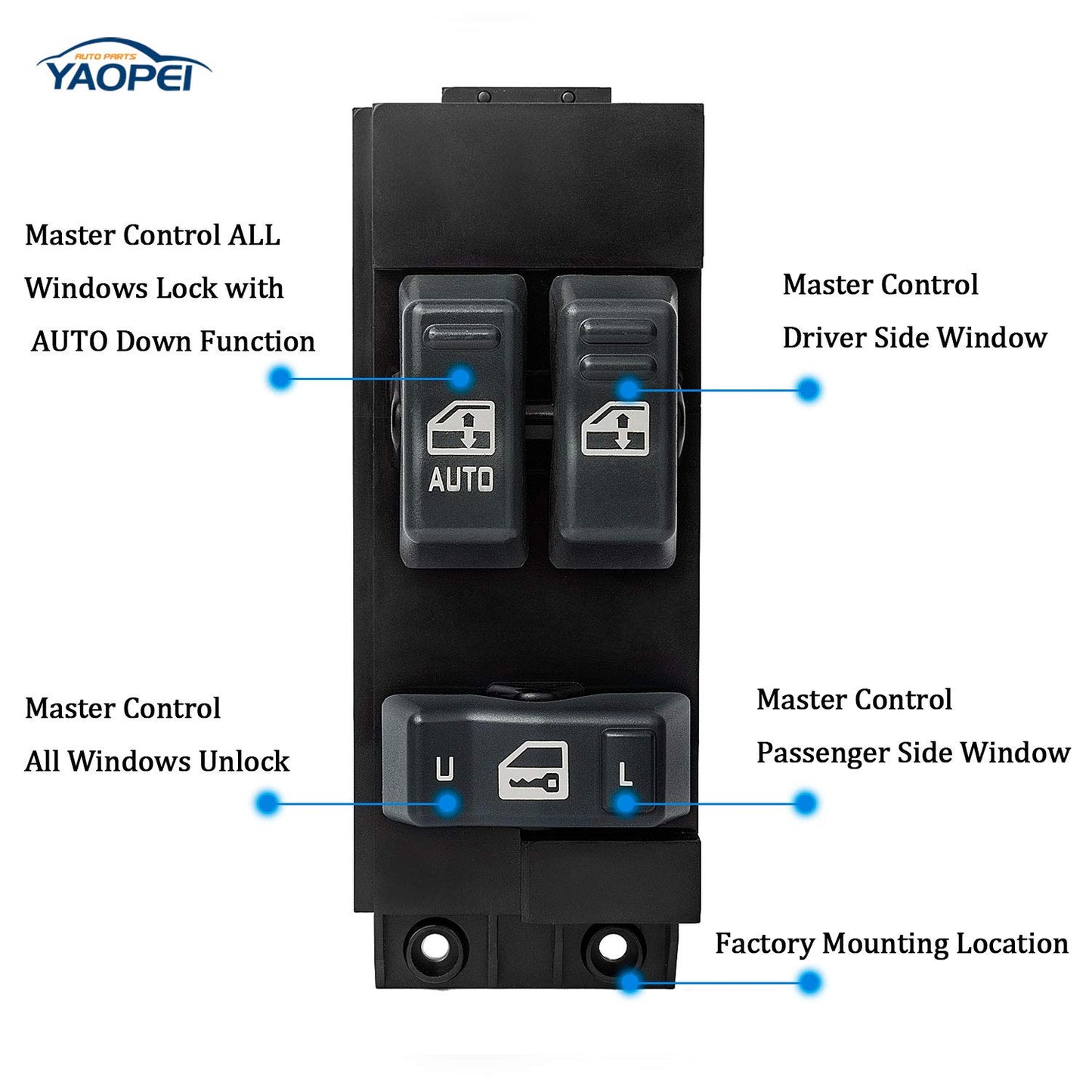 Master Power Window Switch for Chevy & GMC 1999–2002 | OEM 15047637
