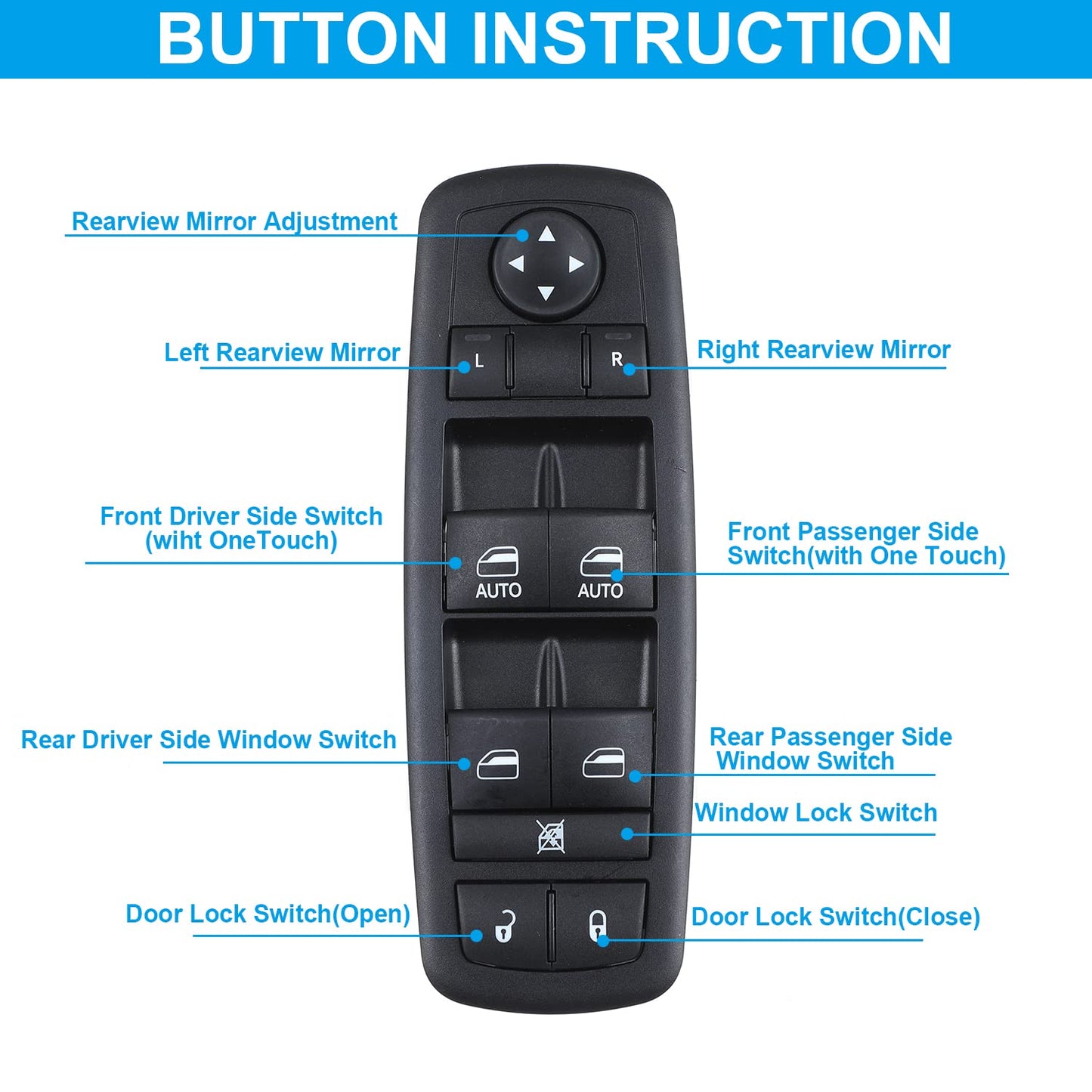 Master Power Window Switch for Chrysler/Dodge/RAM (2012–2019) – 3+0 Pins